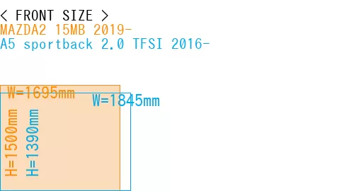 #MAZDA2 15MB 2019- + A5 sportback 2.0 TFSI 2016-